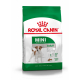 Royal Canin Mini Adult Корм для Собак мелких пород