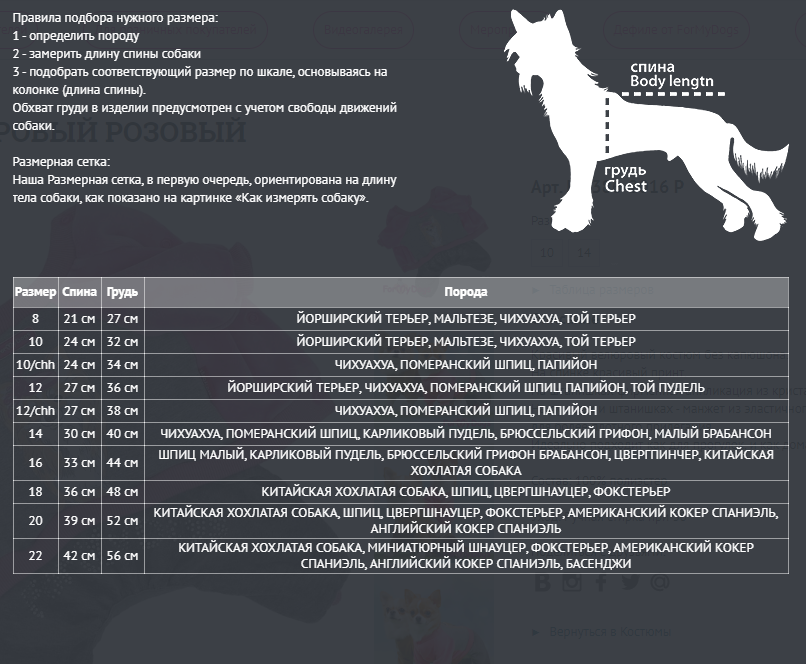 Как выбрать размер собаки. Размерная таблица комбинезонов для собак крупных пород. Таблица размеров одежды для собак средних пород собак. Таблица размеров одежды для собак for my Dogs. Размерная сетка для собак средних пород.